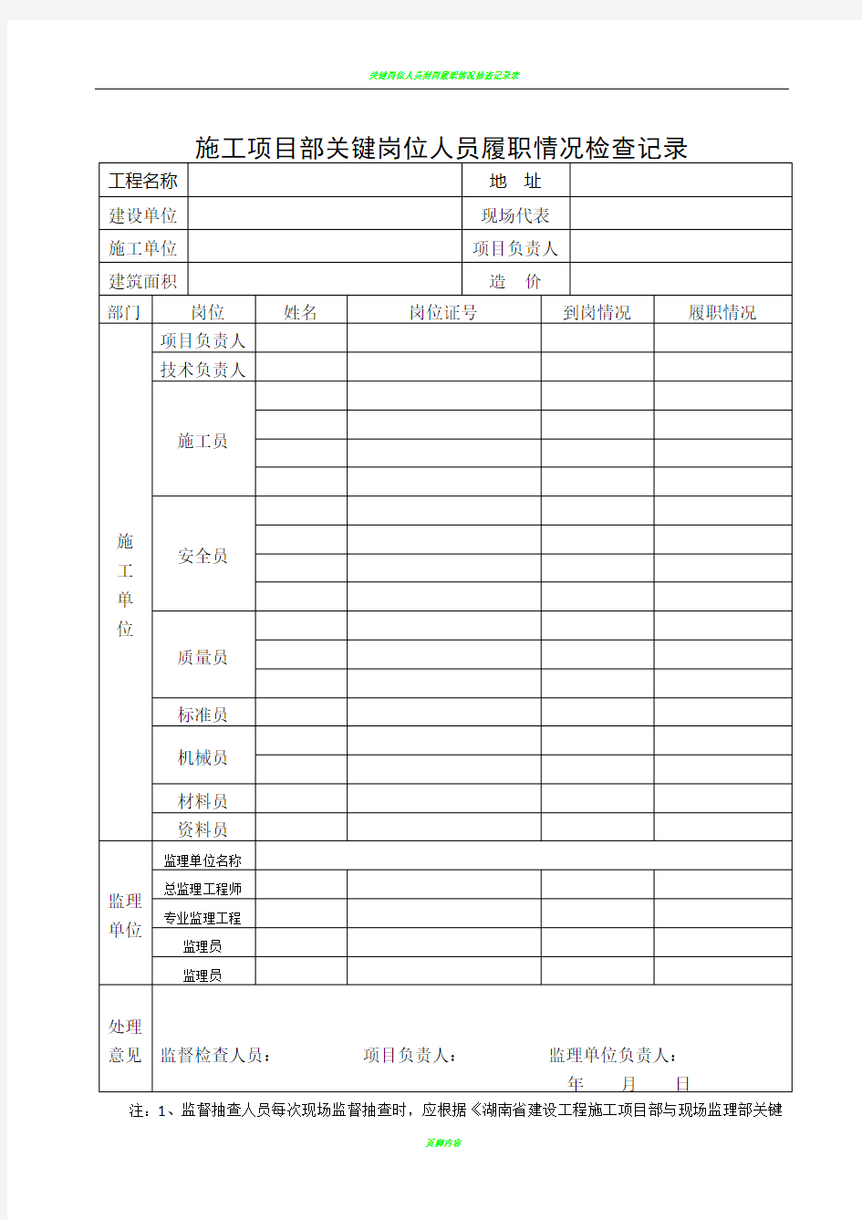 关键岗位人员履职检查记录表2