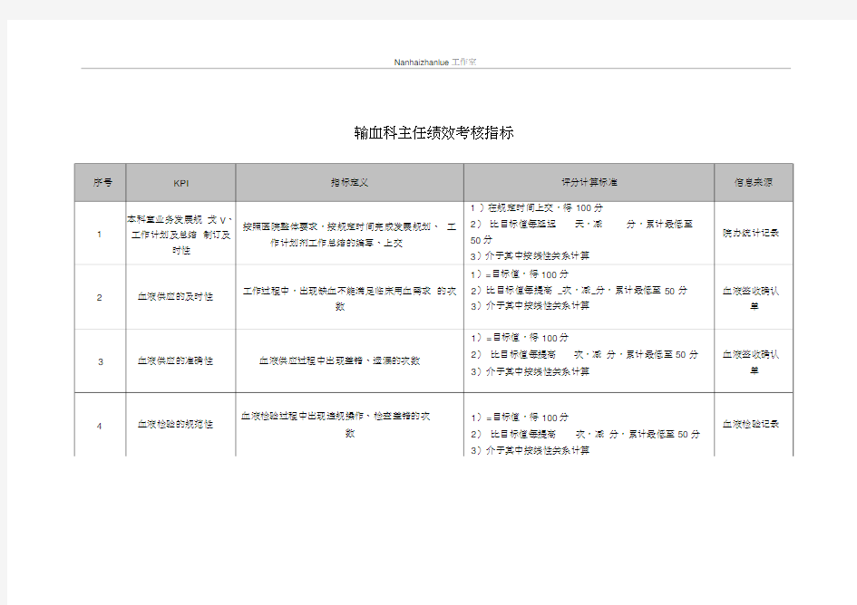 (KPI绩效考核)医院输血科主任绩效考核指标