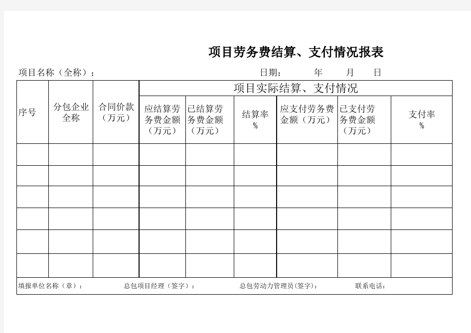 项目劳务费结算、支付情况报表