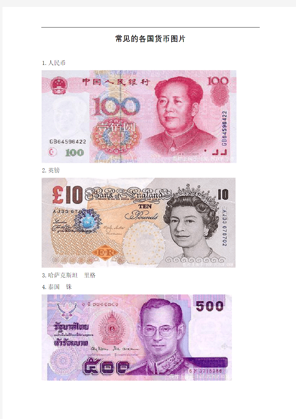 世界各国货币图片完整版