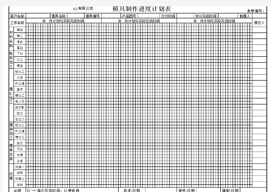 模具制作进度计划表