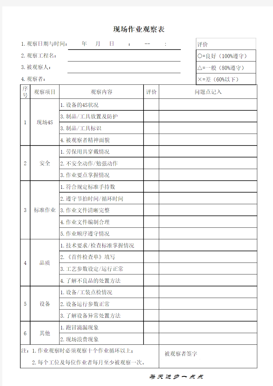 现场作业观察记录表