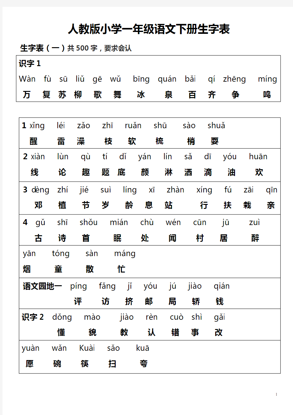 人教版一年级语文下册(所有生字表带拼音和汉字)