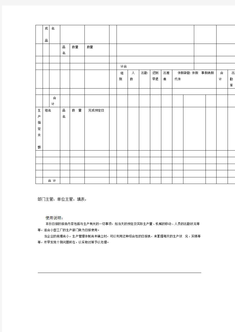 生产管理作业日报表