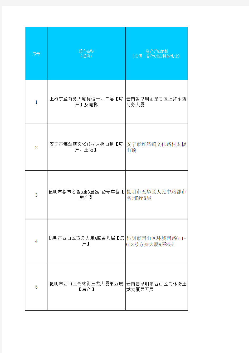 实物资产招商推介清单-中国信达资产管理股份有限公司云南省分公司