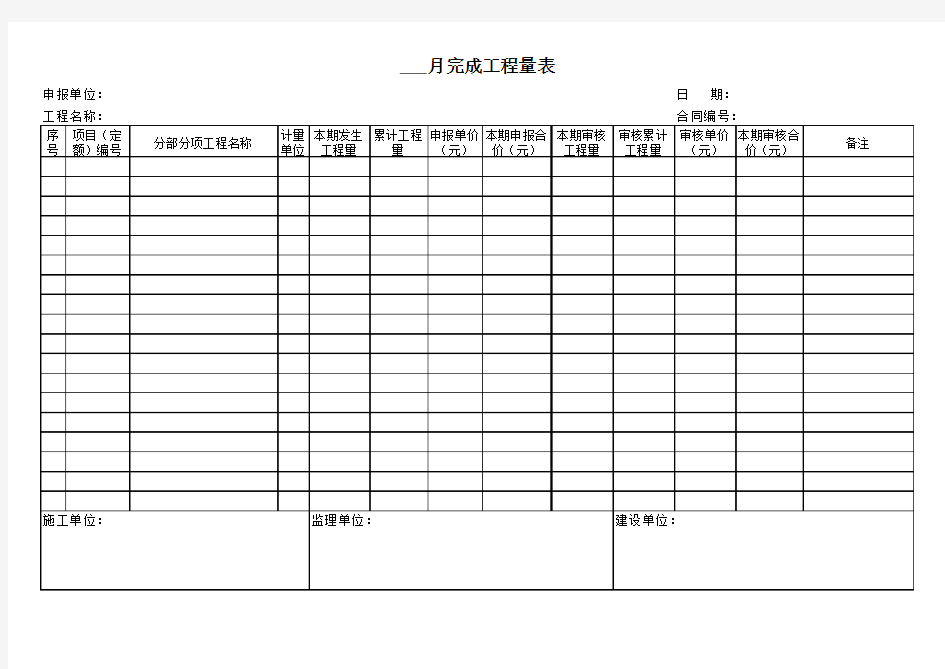 建设工程项目月度工程量汇总表