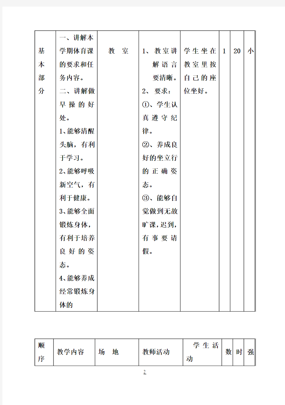 小学一年级上册体育教案 ()2