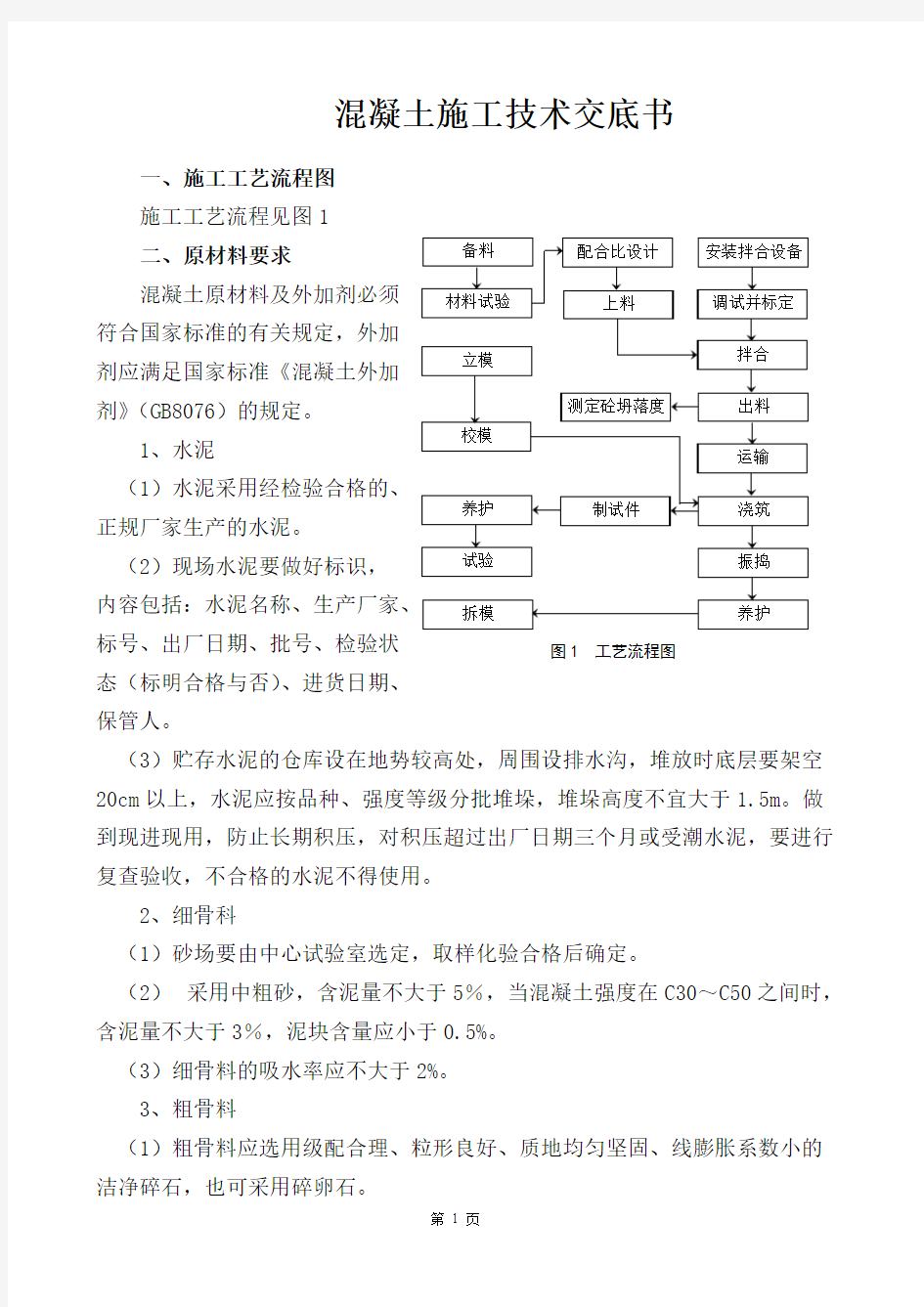 混凝土施工技术交底书.pdf