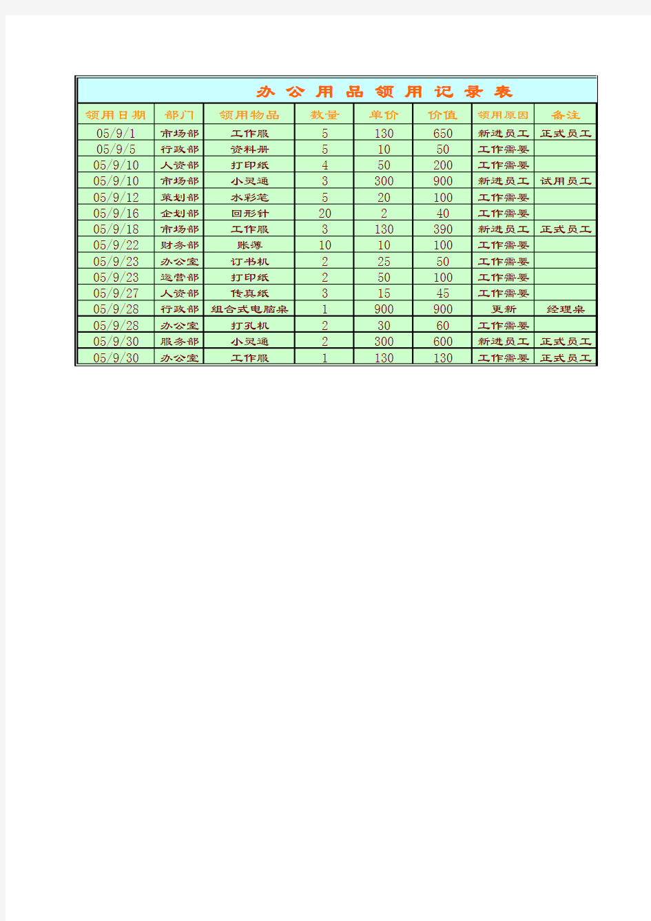 办公用品领用记录单表格模板