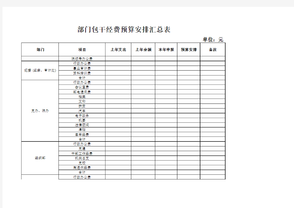 预算安排汇总表excel模板