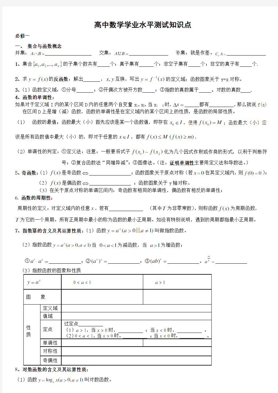 高中数学学业水平测试知识点