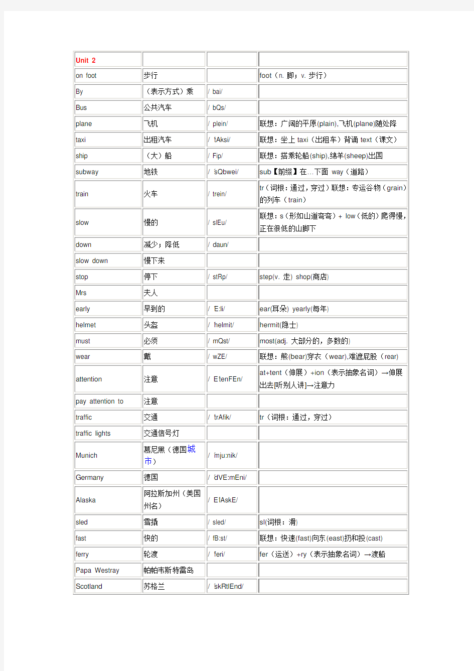 新版PEP小学六年级英语上册单词表