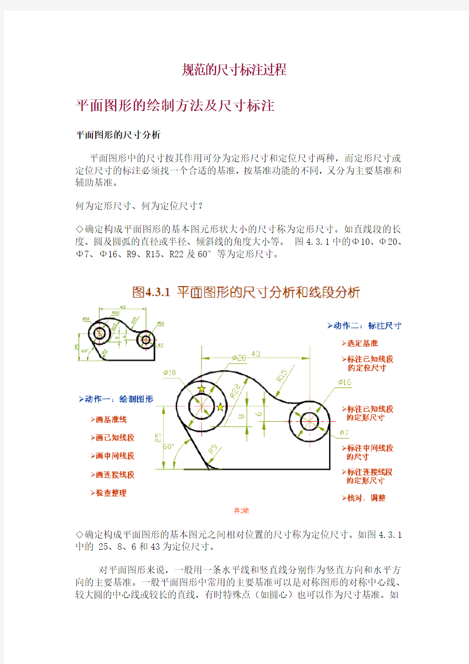 正确规范的尺寸标注学习(绝对有用)