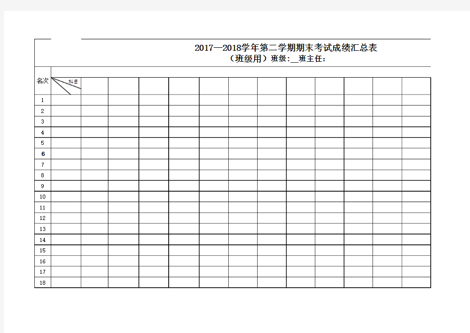 期末考试成绩汇总表