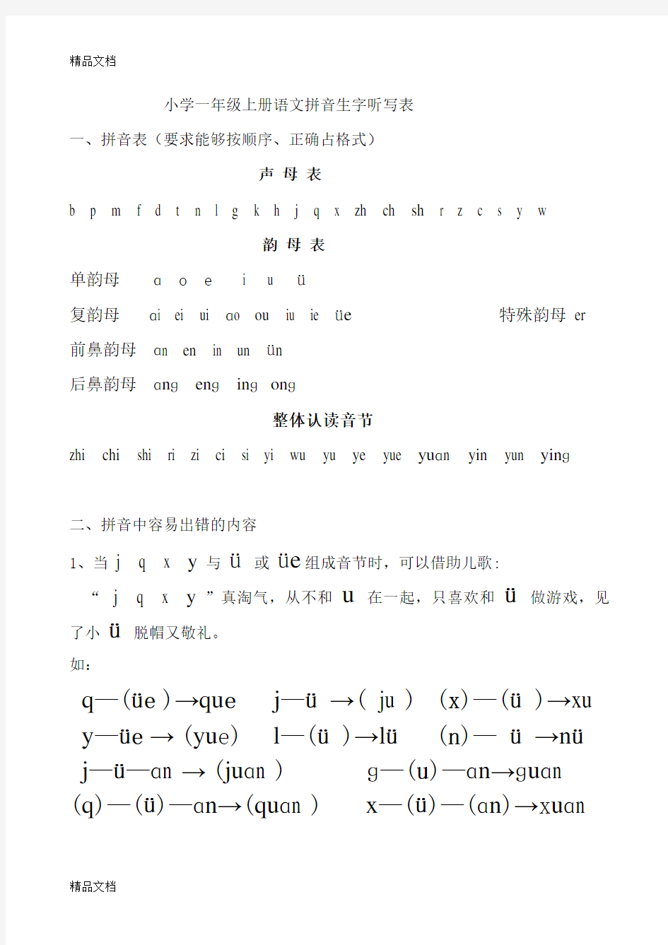 小学一年级上册语文拼音生字听写表讲课讲稿