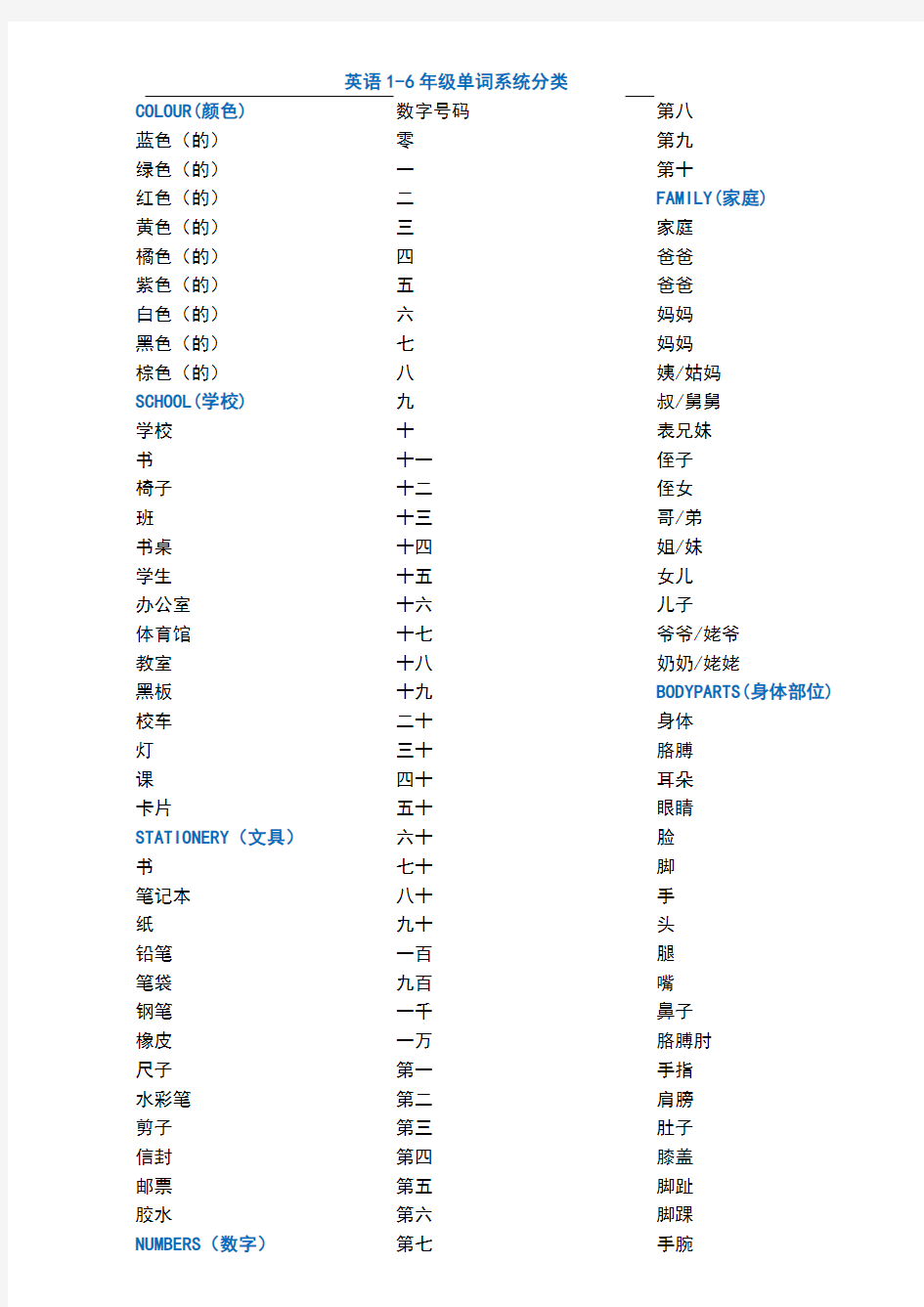 小学全英语单词短语汇总