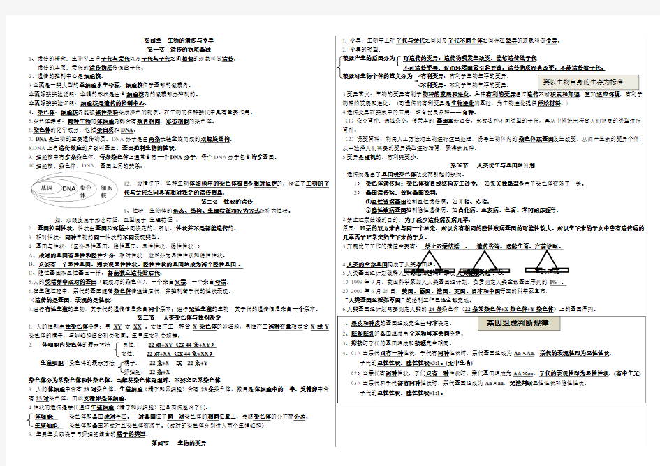 生物的遗传与变异知识点