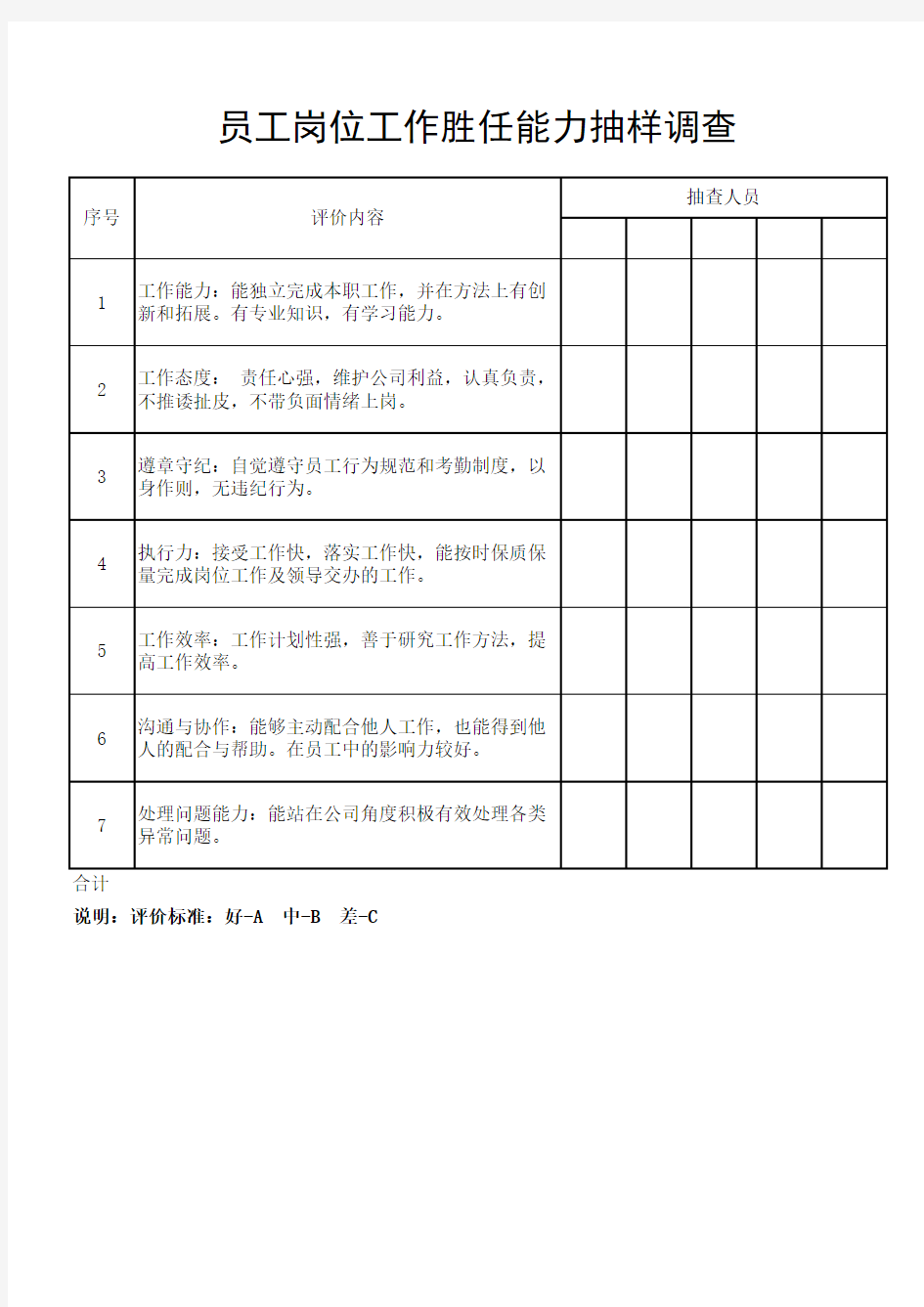 岗位胜任能力评价表