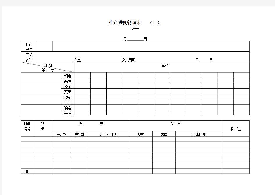 生产进度管理表 表格模板