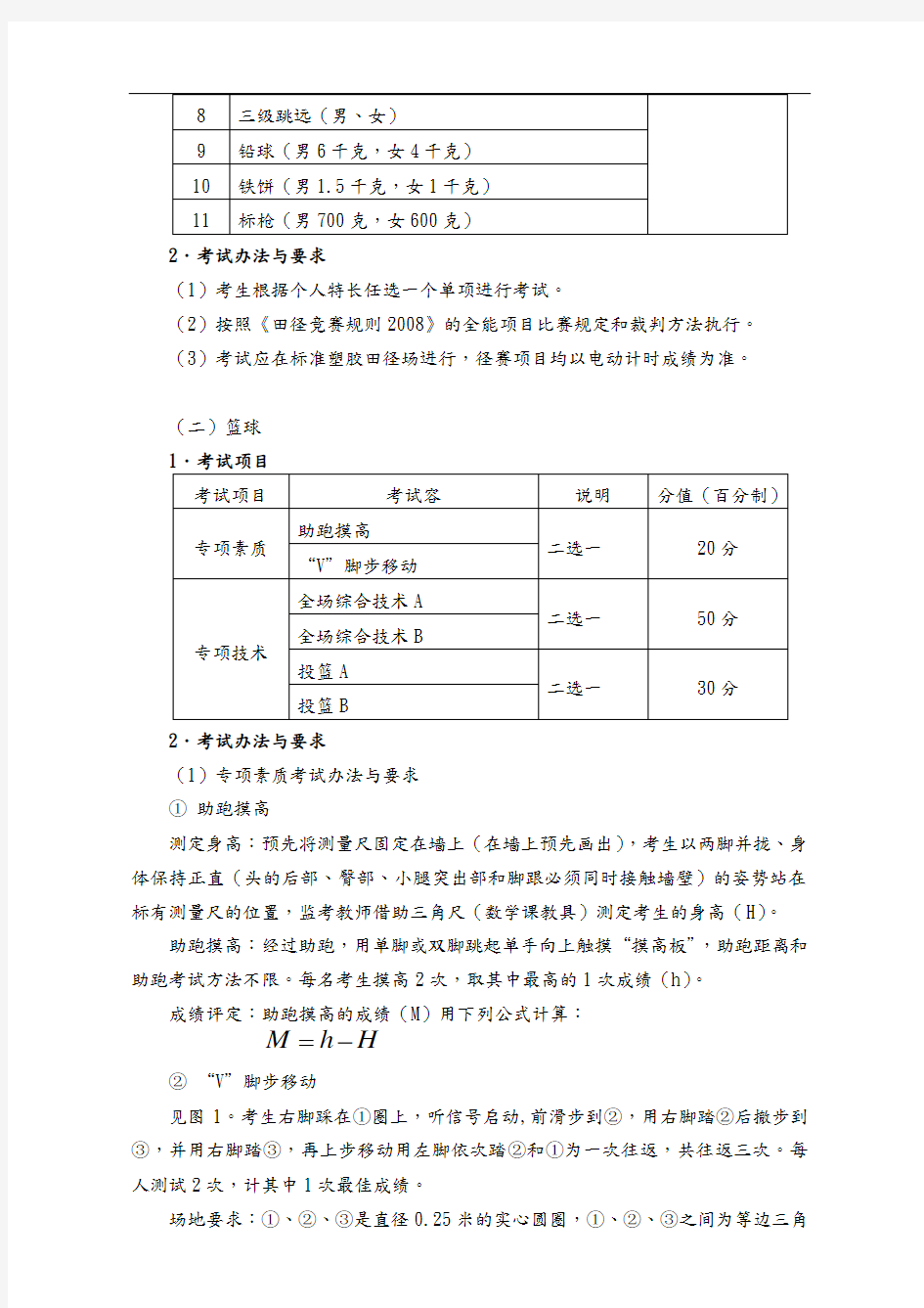 江苏体育高考专项评分标准