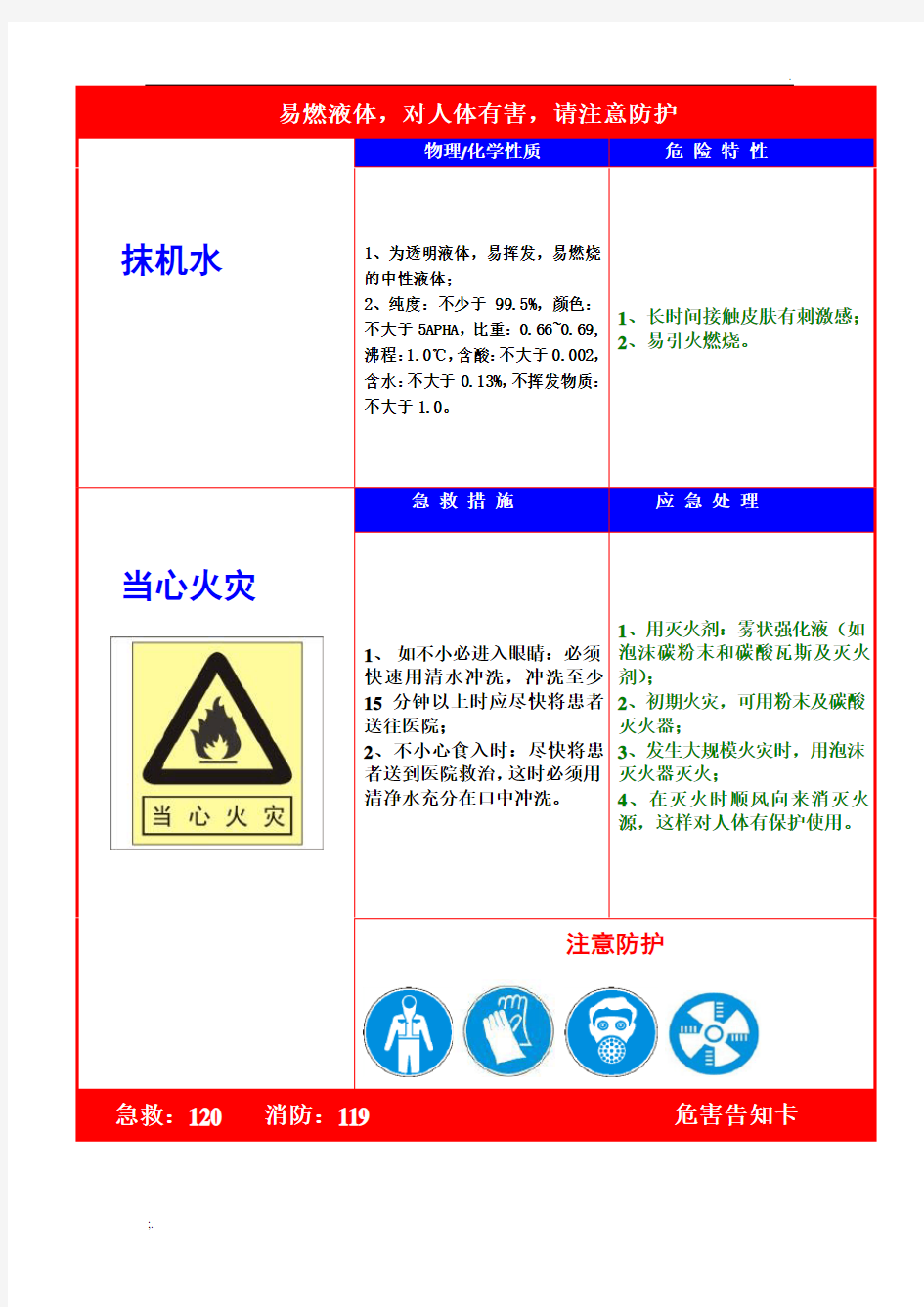 抹机水危害告知卡