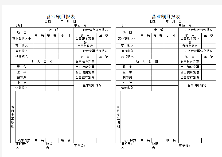 营业额日报表xls