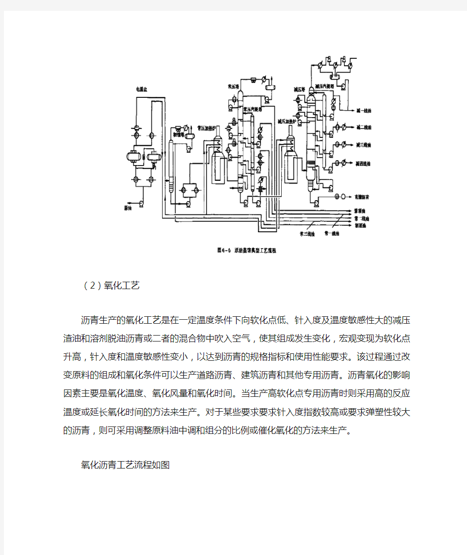 石油沥青产品生产工艺