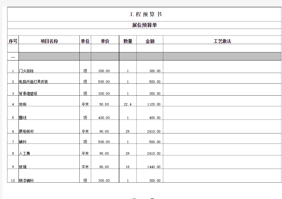 店面装修预算单