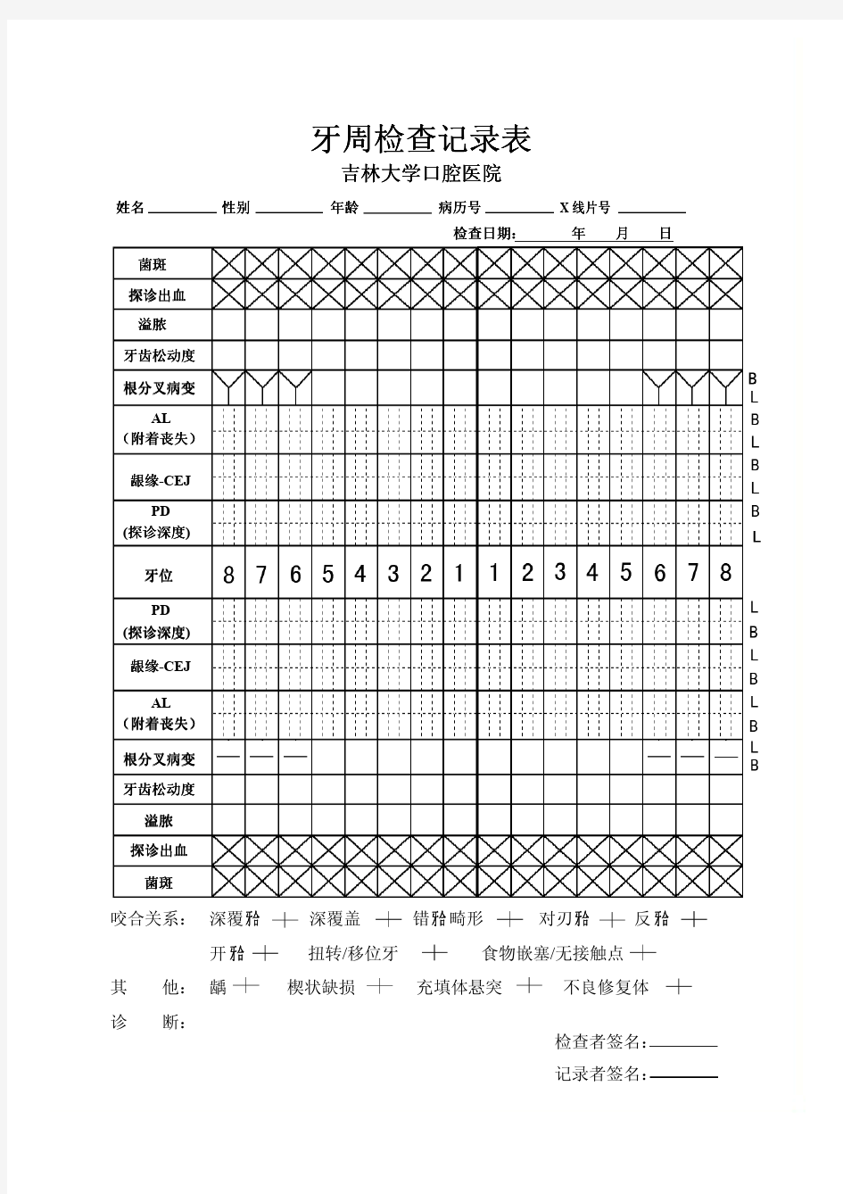 牙周检查记录表