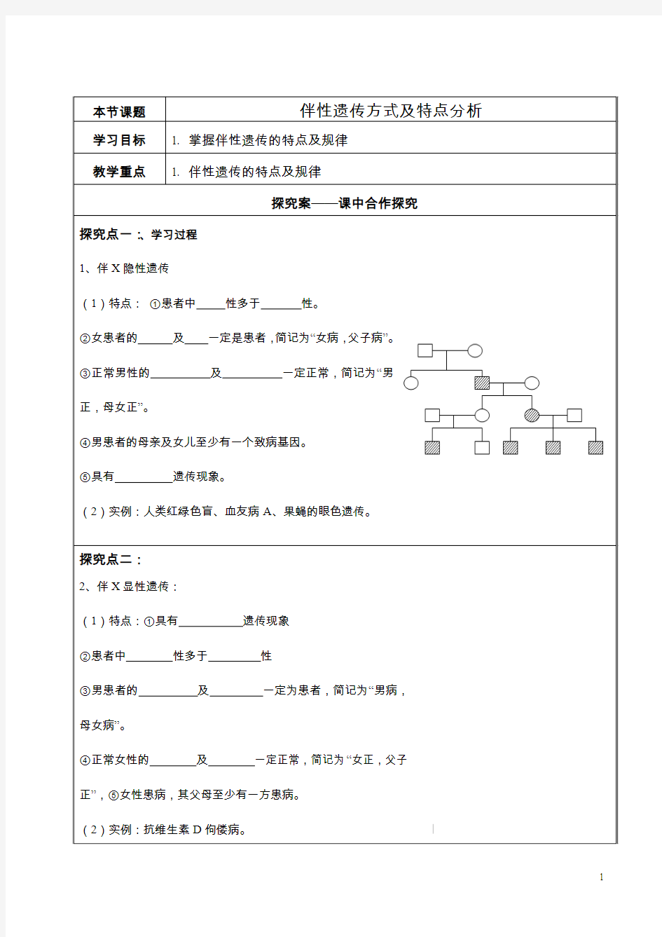 伴性遗传方式及特点分析