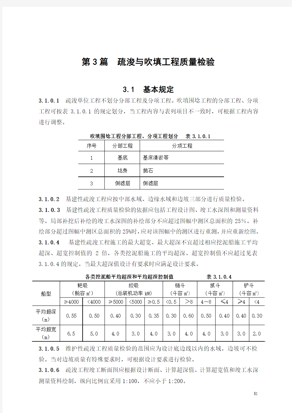 水运工程质量检验标准(08版)第3篇-疏浚与吹填工程