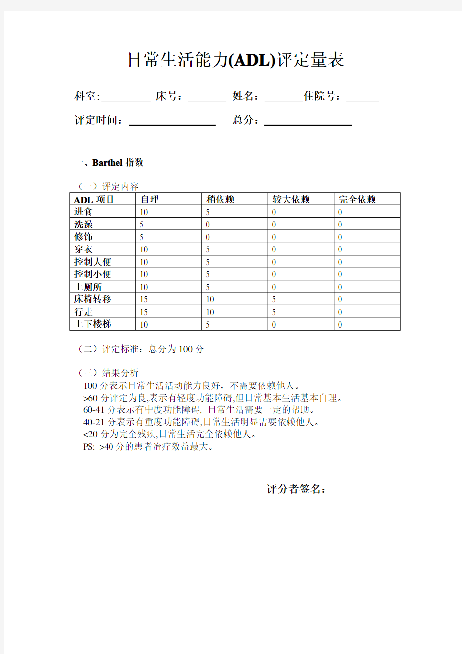 日常生活能力(ADL)评定量表