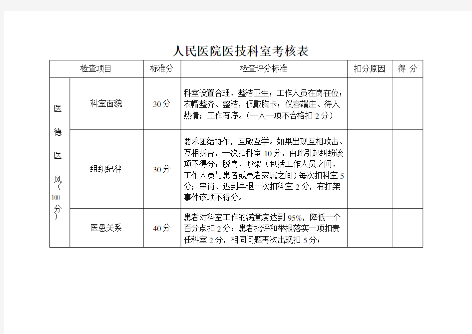 医技科室考核标准