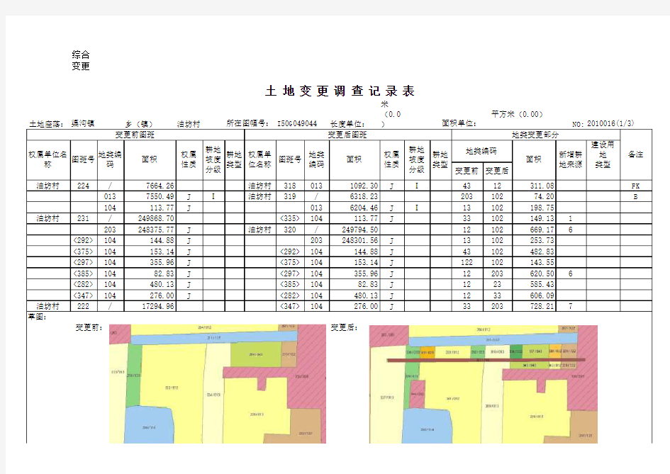 土地利用变更调查表