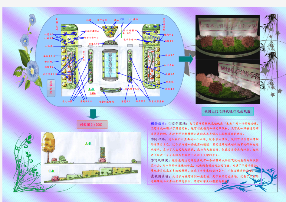 大学校园大门设计