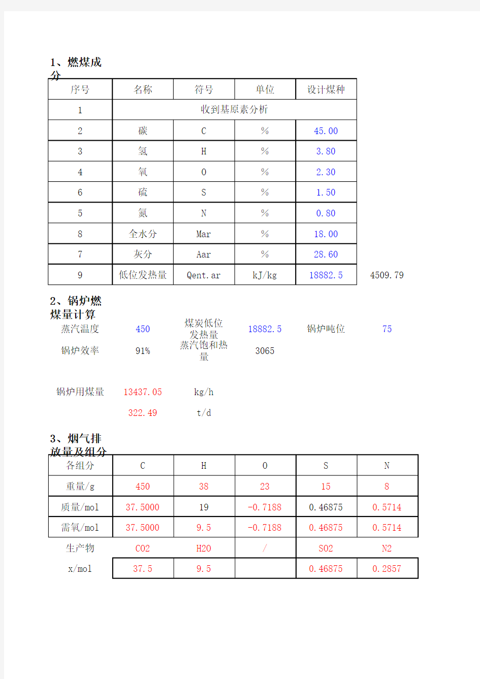 锅炉烟气量计算公式