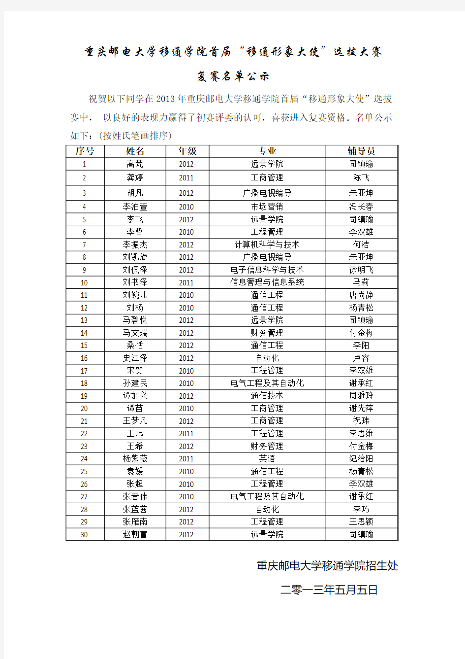 重庆邮电大学移通学院首届“移通形象大使”复赛名单