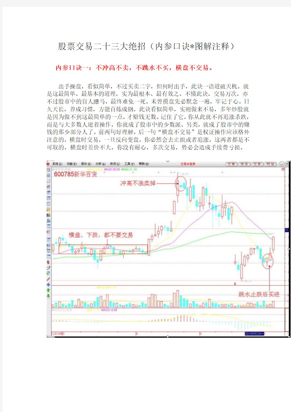 炒股二十三大绝招-炒股杂谈