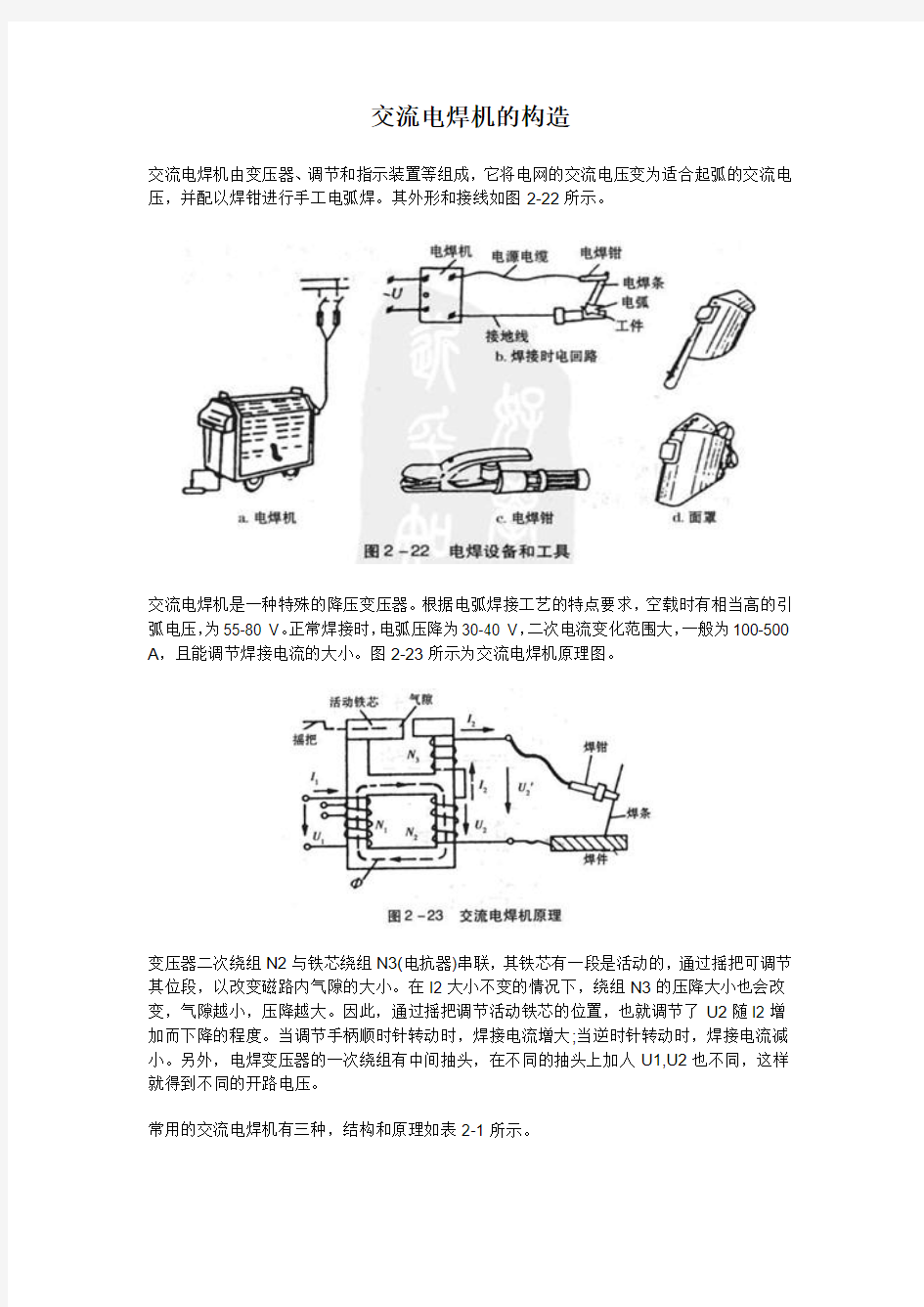 7.14.交流电焊机的构造