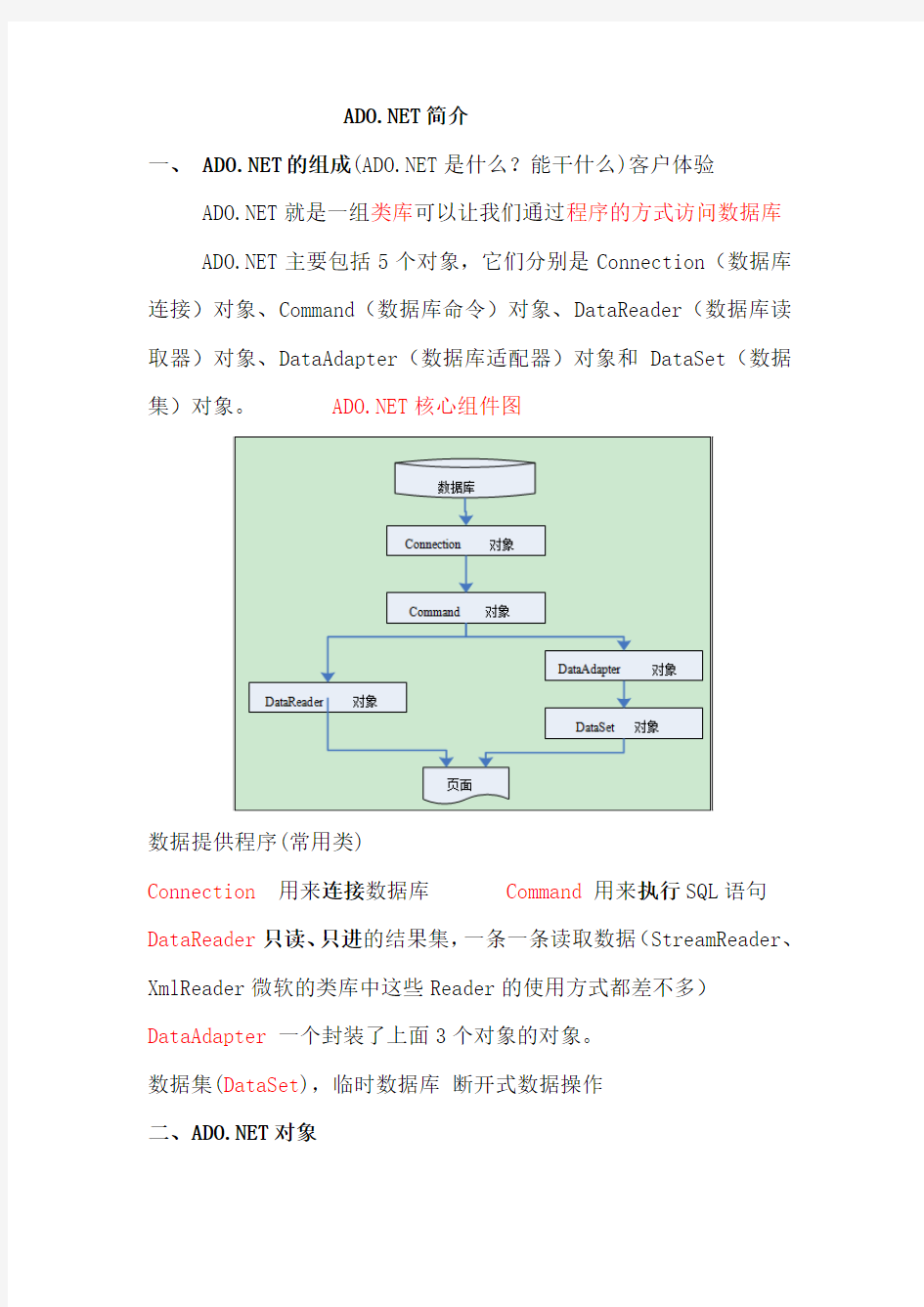 数据库操作总结