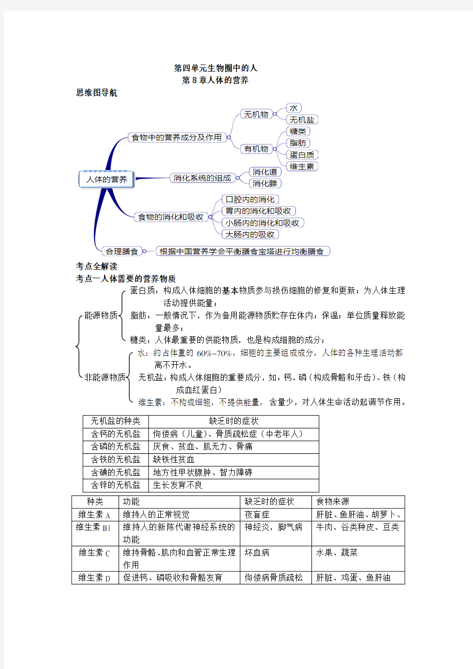 七年级生物知识点思维导图