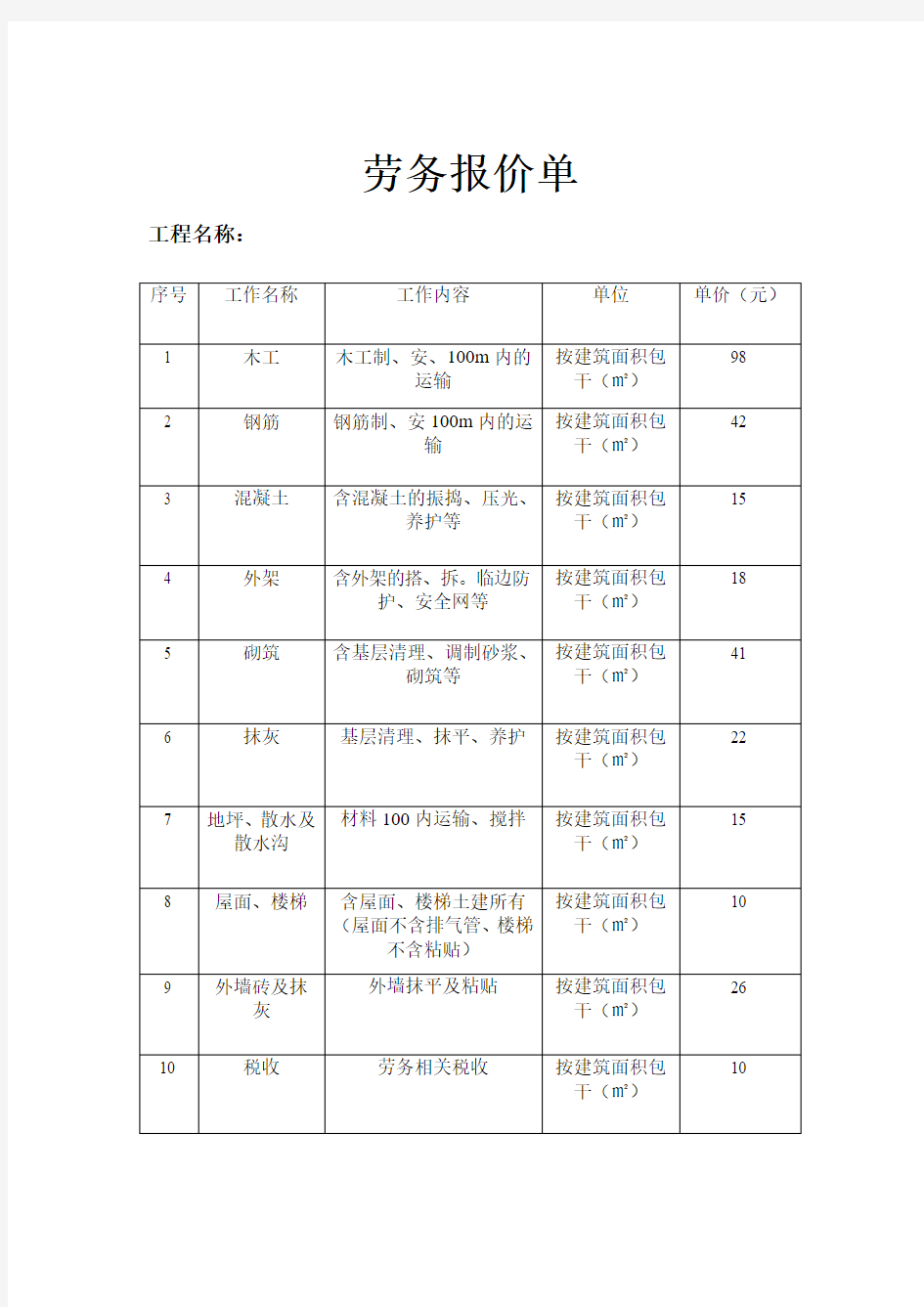 劳务综合报价单