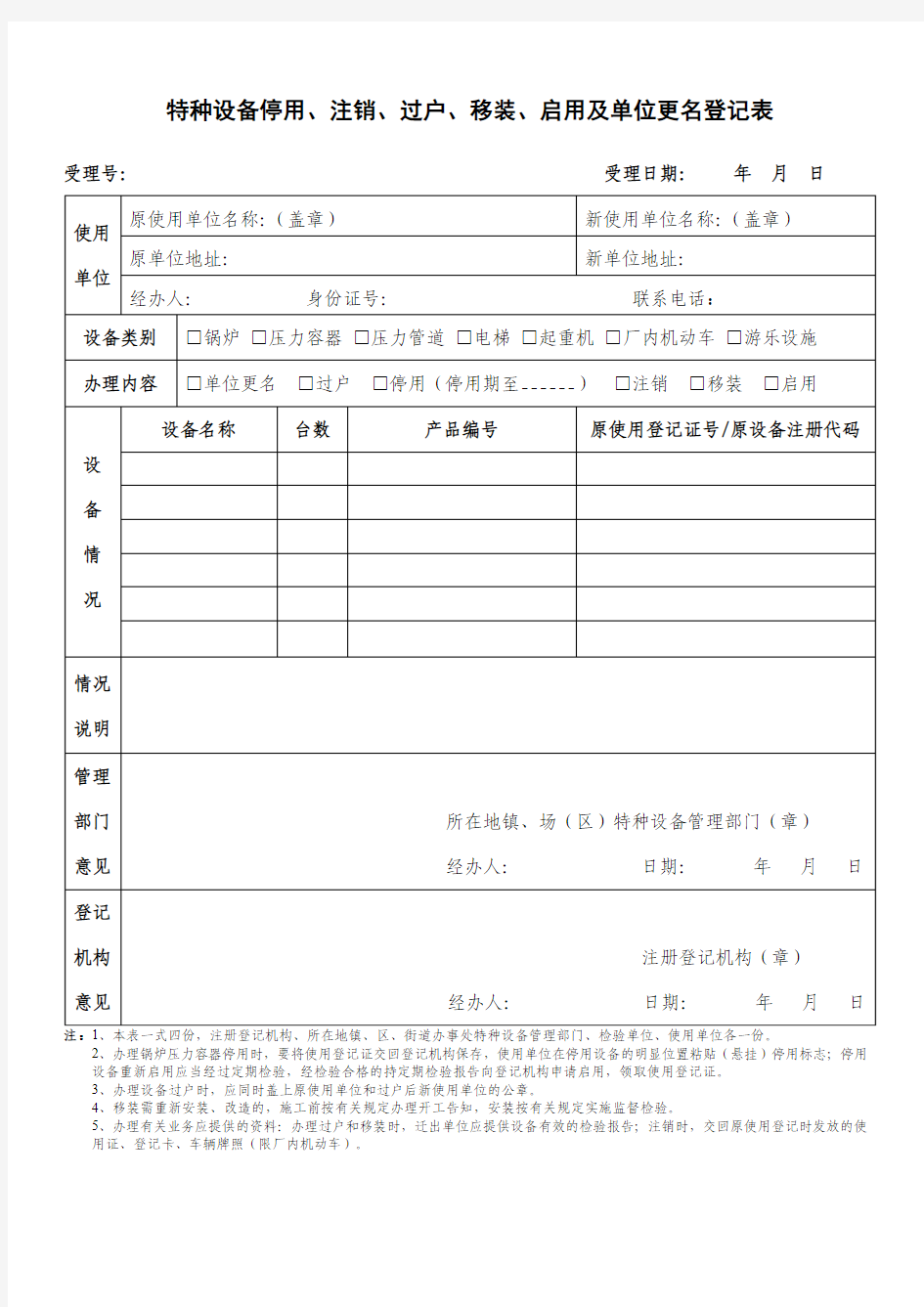 特种设备停用、注销……表