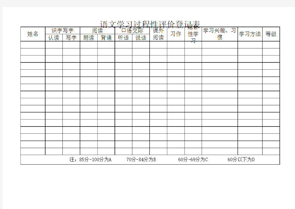 语文学科过程性评价表