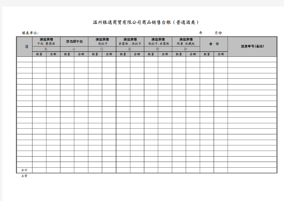 公司商品销售台账1