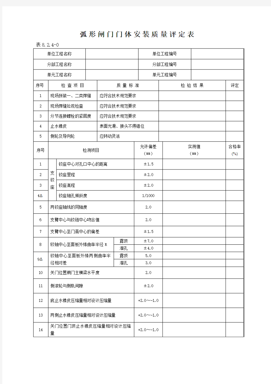 弧形闸门门体安装质量评定表