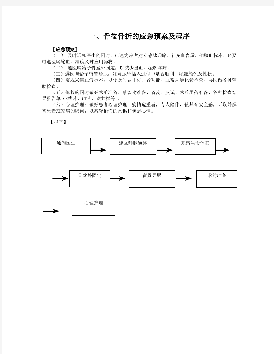 骨科各种应急预案