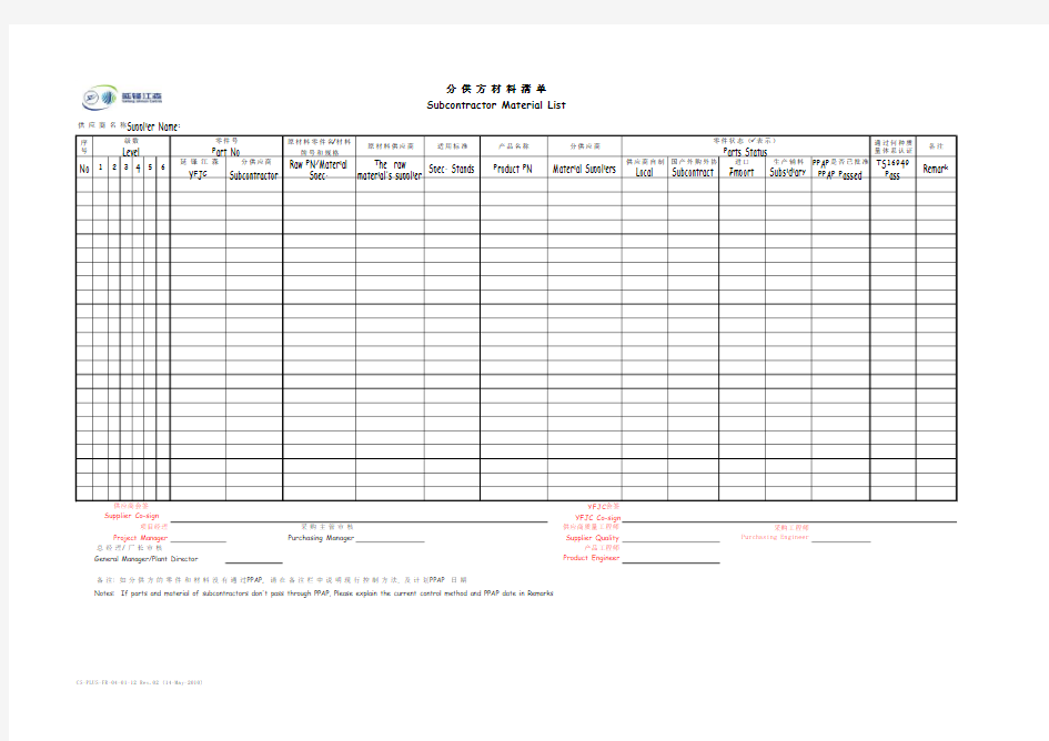 分供方材料清单 Subcontractor Material List  CS-PLUS-FR-04-01-12 (Rev 02)