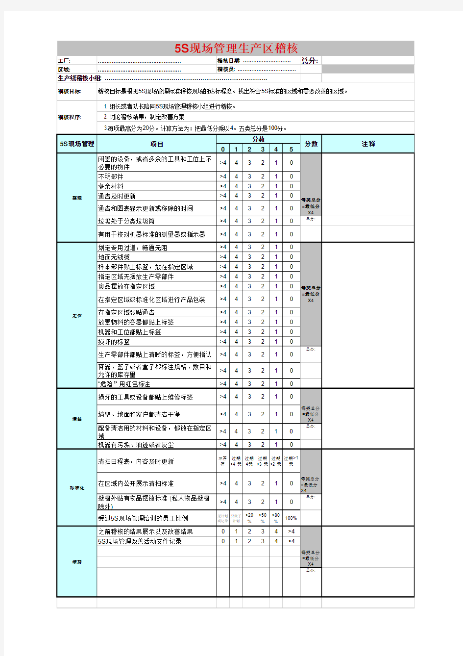 5S稽核表