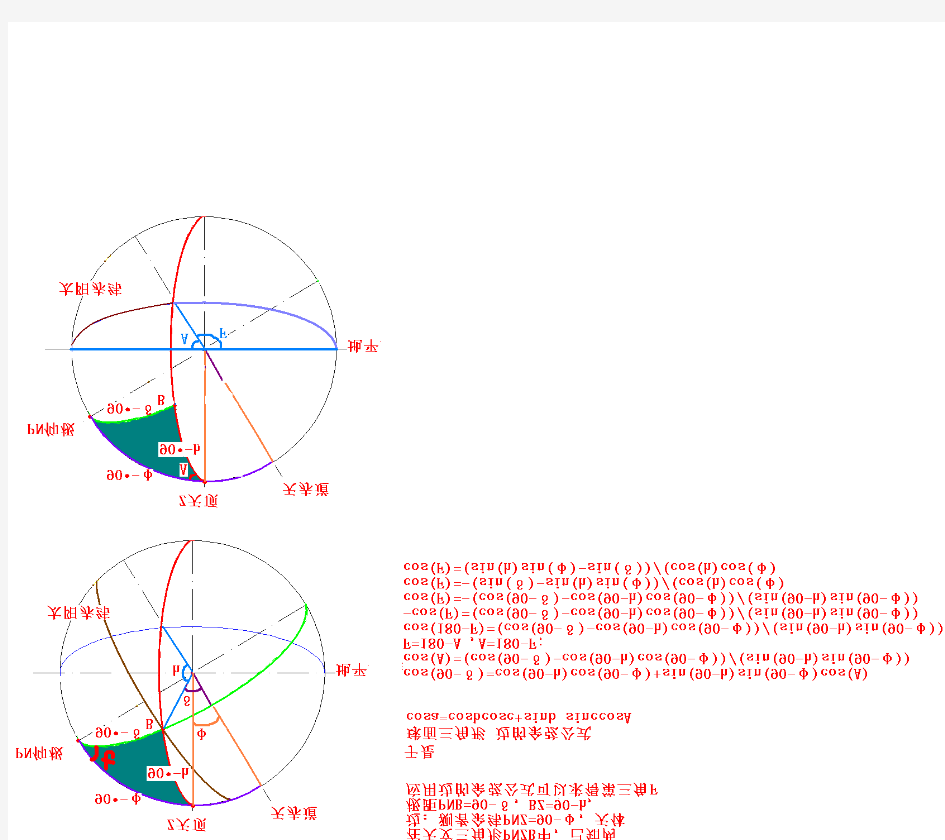 太阳方位角公式推导